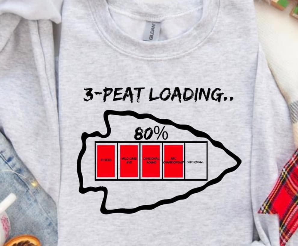 3Peat Loading 80%