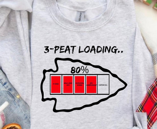 3Peat Loading 80%