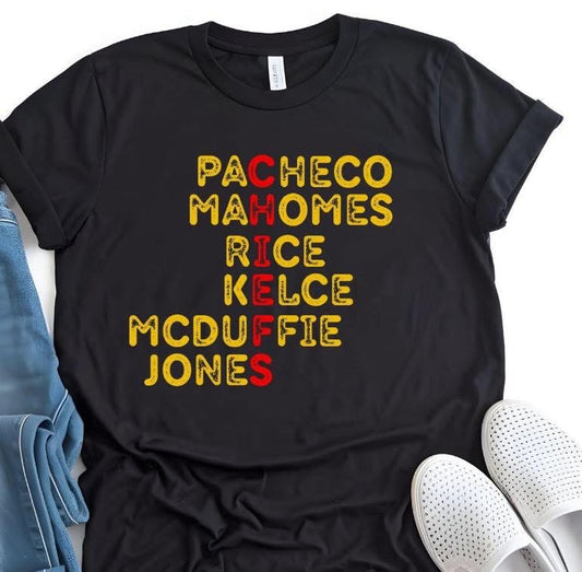 Chiefs Players Names