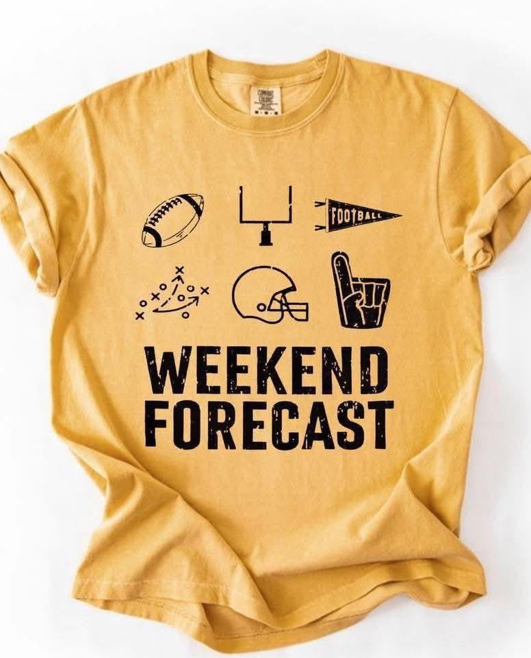 Weekend Forcast